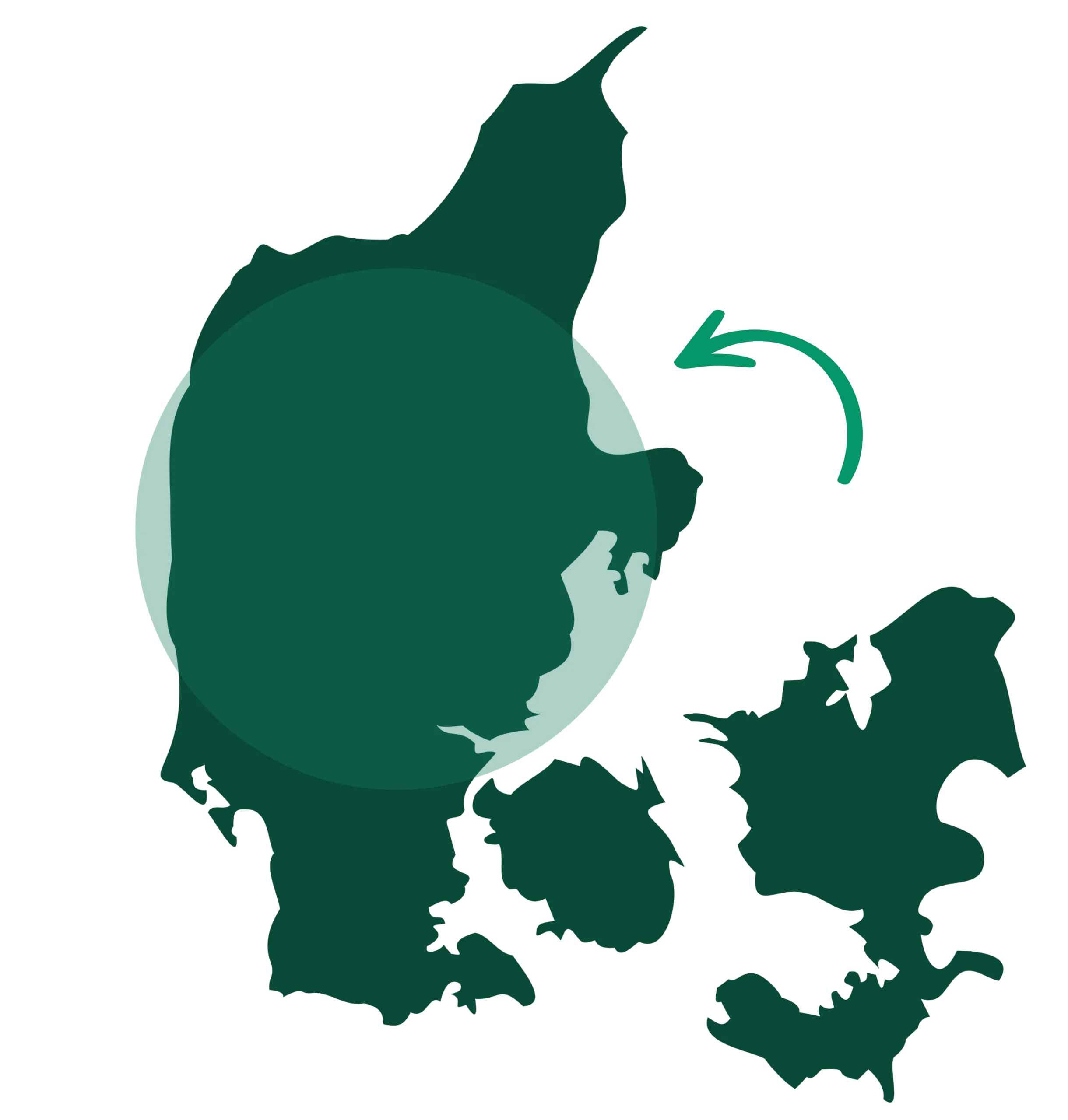 positivlistern-rar-midtjylland-itucation