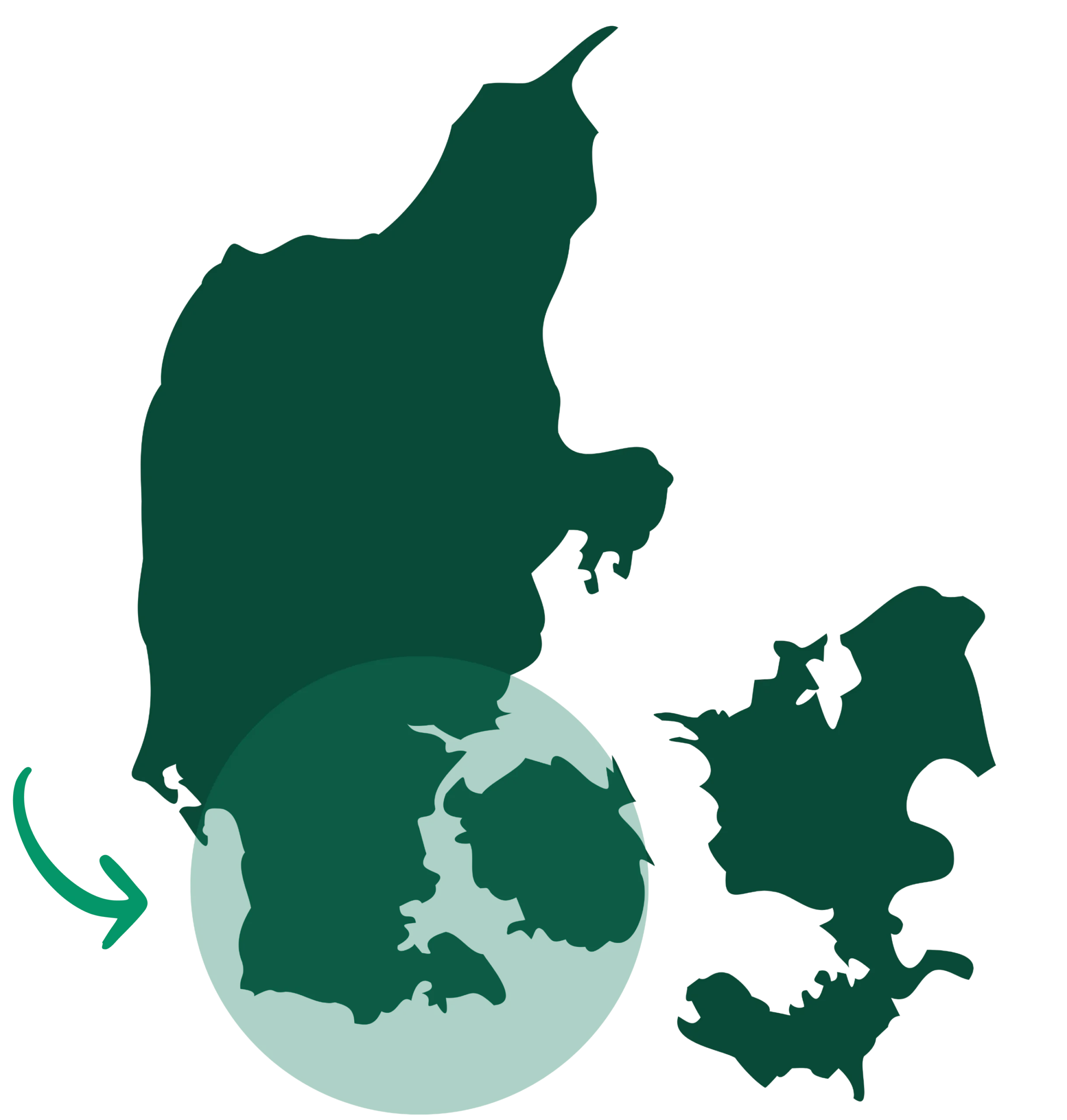 positivlistern-rar-syddanmark-itucation