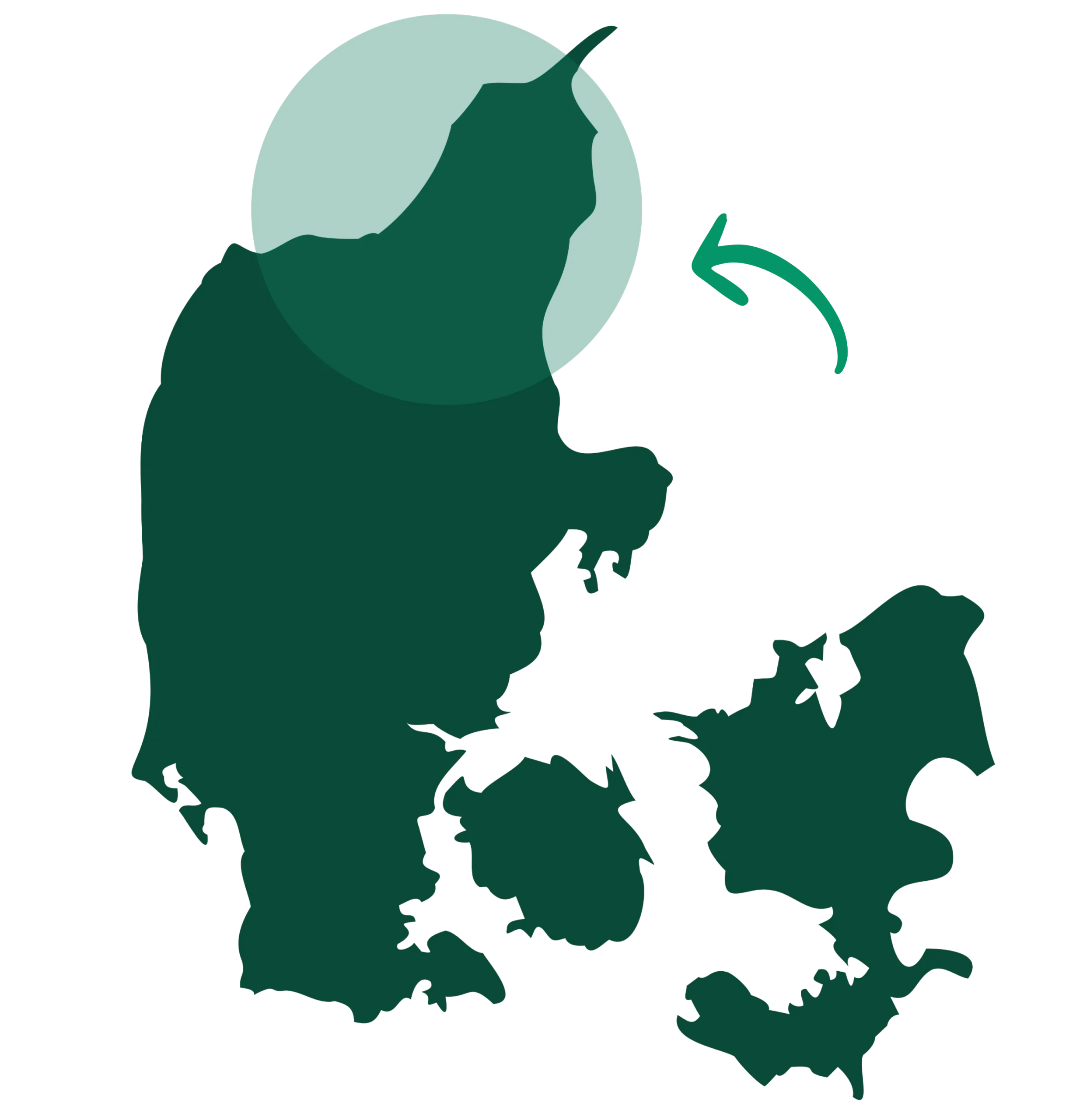 positivlisterne-rar-nordjylland-itucation
