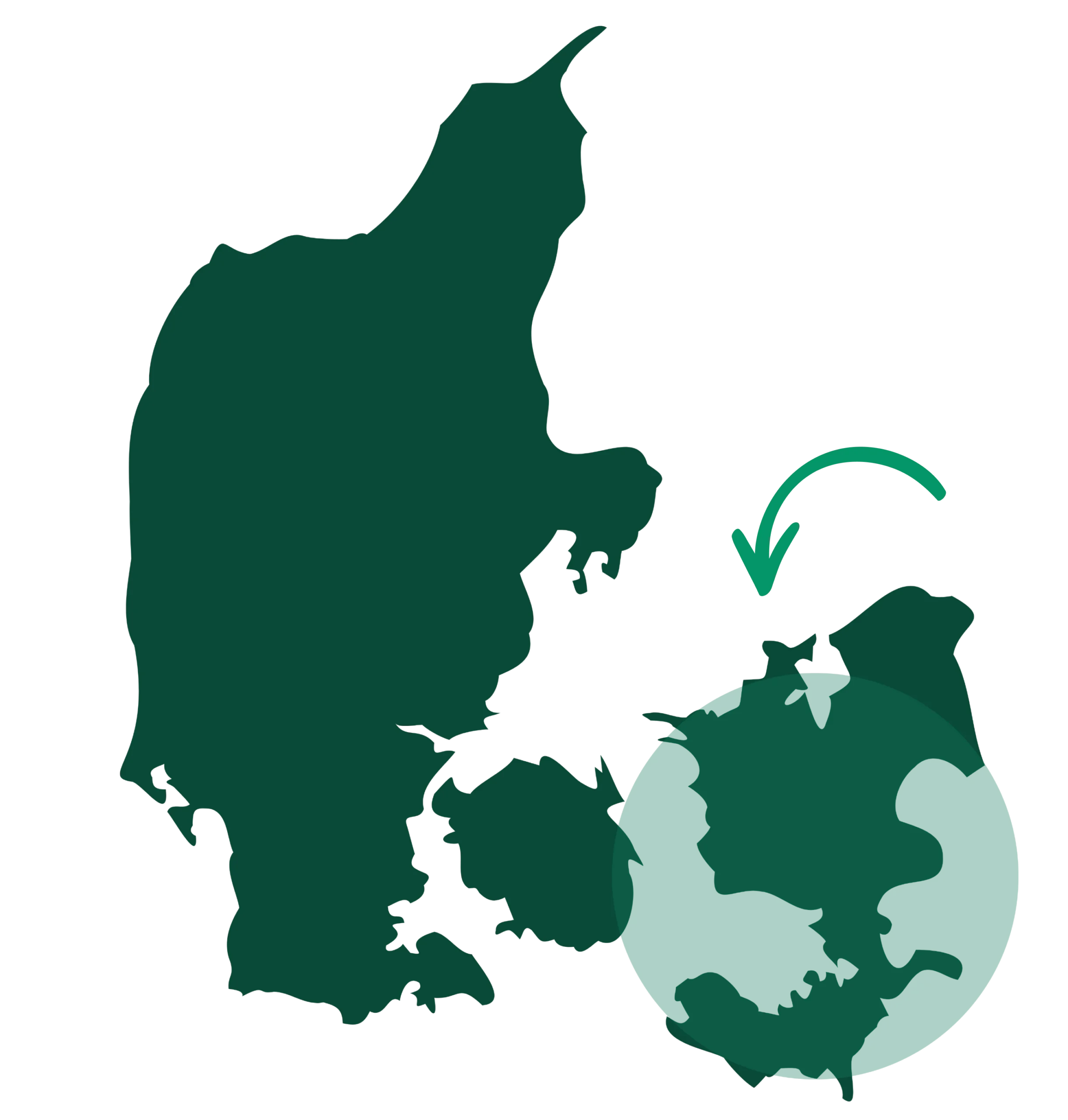 positivlisterne-rar-sjælland-itucation